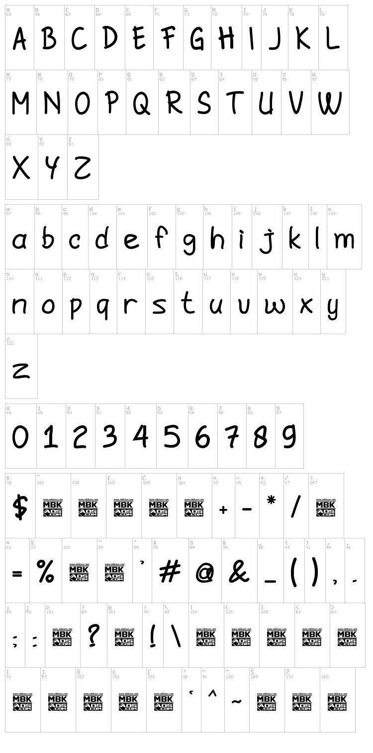 Jomblo Ngenes font map